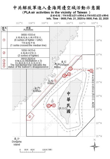 中共機艦臺海周邊活動 國軍嚴密監控應處