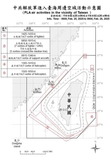 中共機艦臺海周邊活動 國軍嚴密監控應處