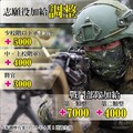 國防部：調升志願役官兵待遇 鼓勵青年投身軍旅