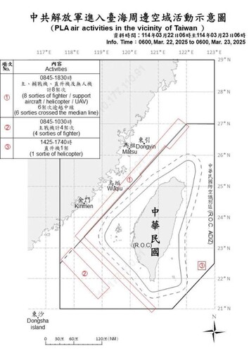 中共機艦臺海周邊活動 國軍嚴密監控應處