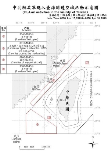 中共機艦臺海周邊活動 國軍嚴密監控應處