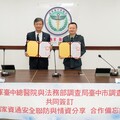 建構資安聯防生態系 臺中總醫院與市調處攜手提升防護韌性