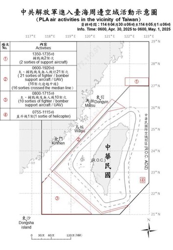 中共機艦臺海周邊活動 國軍嚴密監控應處