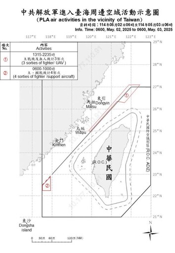 中共機艦臺海周邊活動 國軍嚴密監控應處