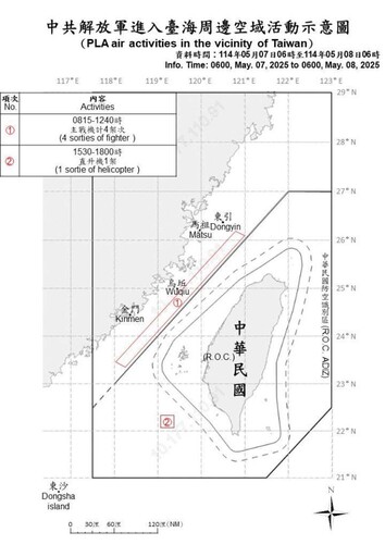 中共機艦臺海周邊活動 國軍嚴密監控應處