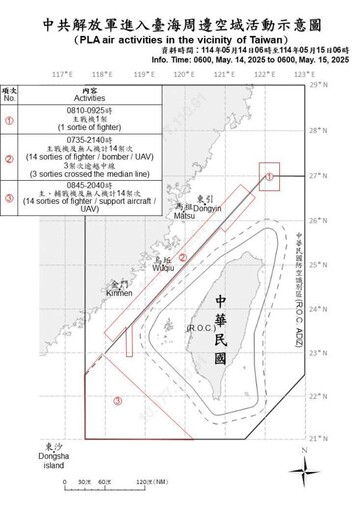 中共機艦臺海周邊活動 國軍嚴密監控應處