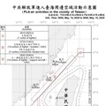 中共機艦臺海周邊活動 國軍嚴密監控應處
