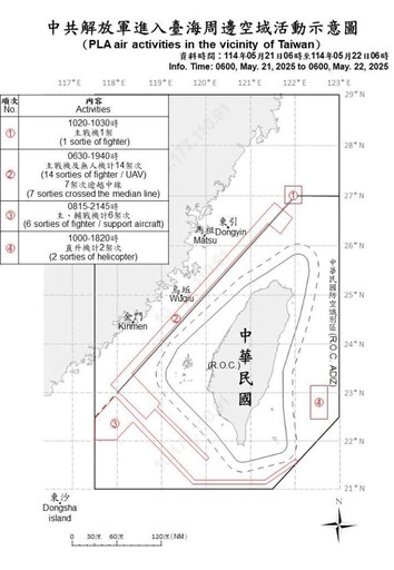 中共機艦臺海周邊活動 國軍嚴密監控應處