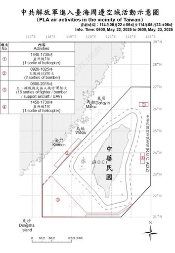 中共機艦臺海周邊活動 國軍嚴密監控應處