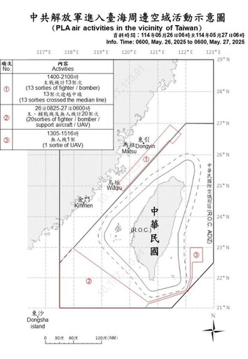 中共機艦臺海周邊活動 國軍嚴密監控應處