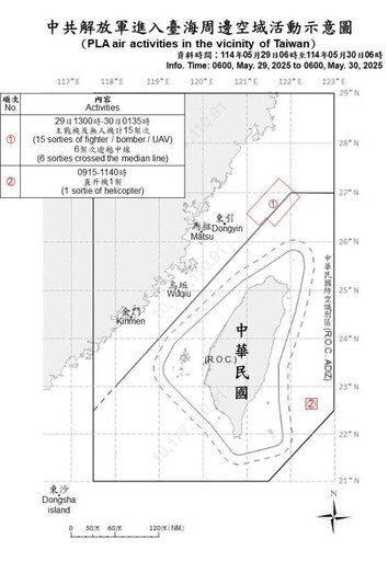 中共機艦臺海周邊活動 國軍嚴密監控應處