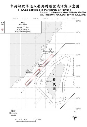 中共機艦臺海周邊活動 國軍嚴密監控應處