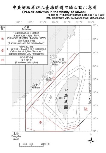 中共機艦臺海周邊活動 國軍嚴密監控應處