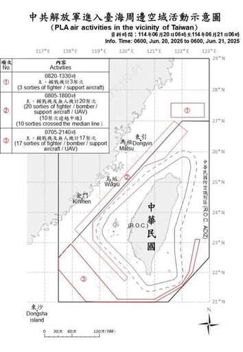 中共機艦臺海周邊活動 國軍嚴密監控應處