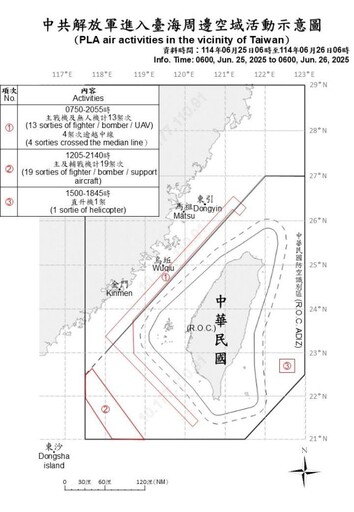 中共機艦臺海周邊活動 國軍嚴密監控應處