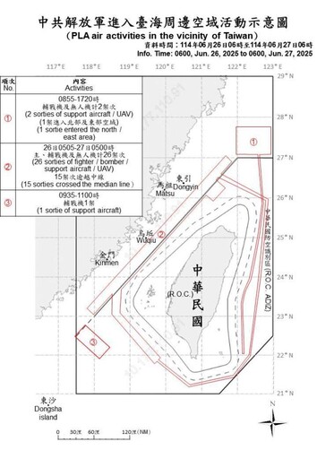 中共機艦臺海周邊活動 國軍嚴密監控應處