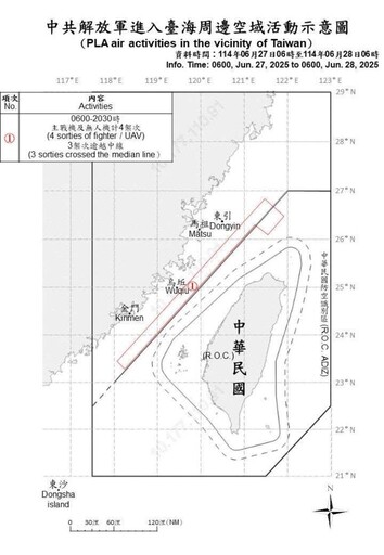 中共機艦臺海周邊活動 國軍嚴密監控應處