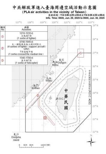 中共機艦臺海周邊活動 國軍嚴密監控應處