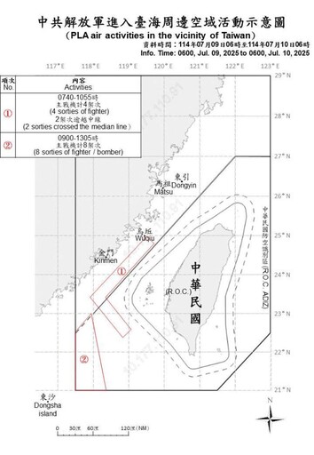 中共機艦臺海周邊活動 國軍嚴密監控應處