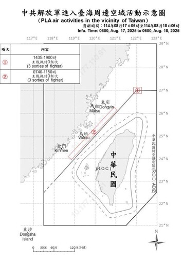 中共機艦臺海周邊活動 國軍嚴密監控應處