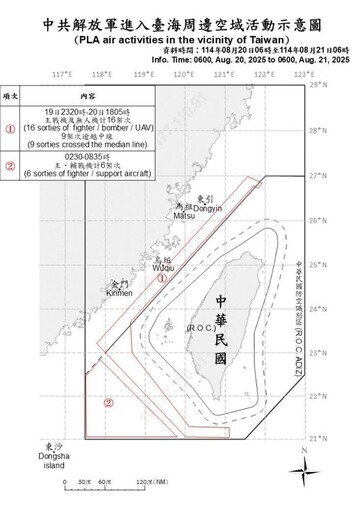 中共機艦臺海周邊活動 國軍嚴密監控應處