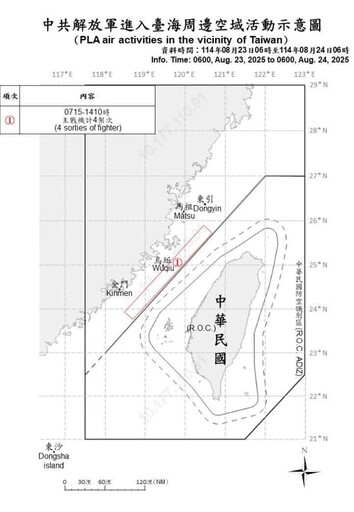 中共機艦臺海周邊活動 國軍嚴密監控應處