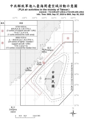 中共機艦臺海周邊活動 國軍嚴密監控應處