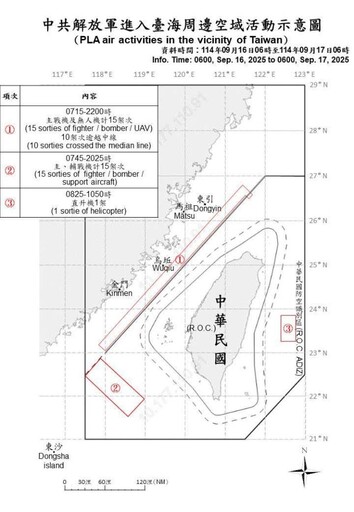 中共機艦臺海周邊活動 國軍嚴密監控應處