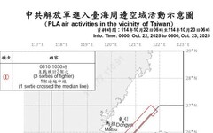 中共機艦臺海周邊活動 國軍嚴密監控應處