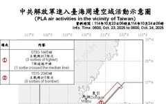 中共機艦臺海周邊活動 國軍嚴密監控應處