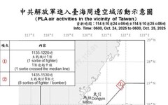 中共機艦臺海周邊活動 國軍嚴密監控應處