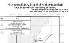 中共機艦臺海周邊活動 國軍嚴密監控應處