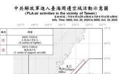 中共機艦臺海周邊活動 國軍嚴密監控應處