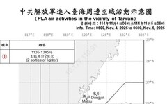 中共機艦臺海周邊活動 國軍嚴密監控應處