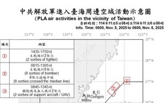 中共機艦臺海周邊活動 國軍嚴密監控應處