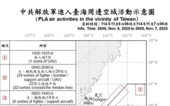 中共機艦臺海周邊活動 國軍嚴密監控應處