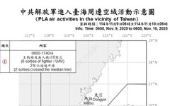中共機艦臺海周邊活動 國軍嚴密監控應處