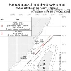 中共機艦臺海周邊活動 國軍嚴密監控應處