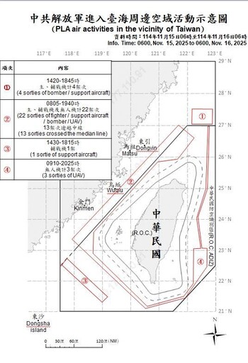 中共機艦臺海周邊活動 國軍嚴密監控應處
