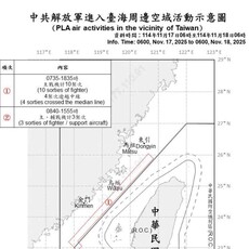 中共機艦臺海周邊活動 國軍嚴密監控應處
