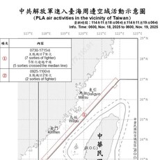中共機艦臺海周邊活動 國軍嚴密監控應處