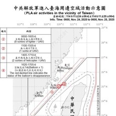 中共機艦臺海周邊活動 國軍嚴密監控應處