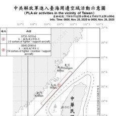 中共機艦臺海周邊活動 國軍嚴密監控應處