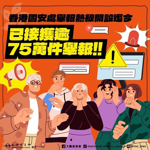 香港國安處舉報熱線開設四年逾75萬件 舉報台獨成風潮！