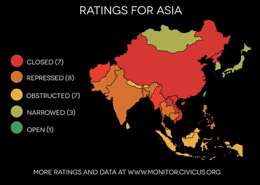 CIVICUS Monitor新評級報告：台灣「開放」為亞洲公民自由亮點