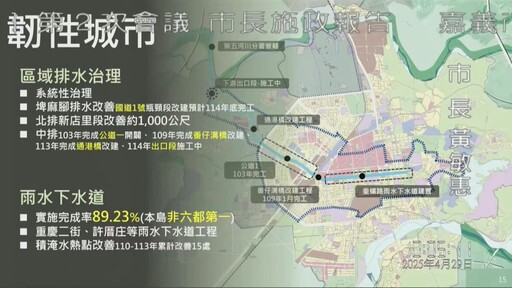 議會定期會 黃敏惠施政報告強調「嘉義市不缺計畫」盼中央給予支持鼓勵
