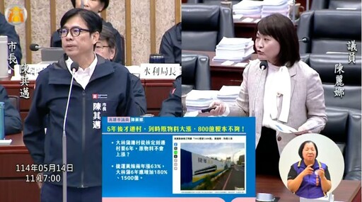 捷運可漲63% 大林蒲遷村經費為何凍漲?陳麗娜質疑政府壓榨民眾