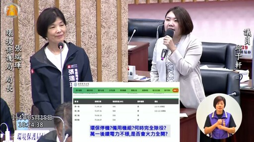 輕軌財壓、演唱會爭議、空污未解 邱于軒總質詢三問陳其邁
