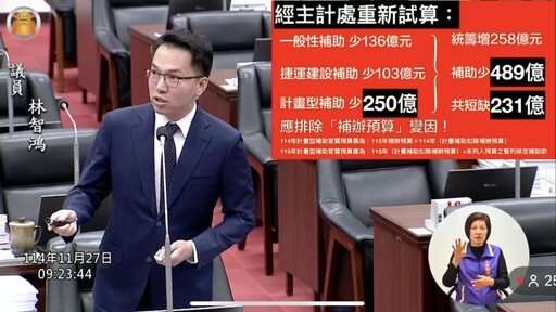 財劃法修惡重傷高雄!補助蒸發489億 林智鴻:真相比你想的還慘!