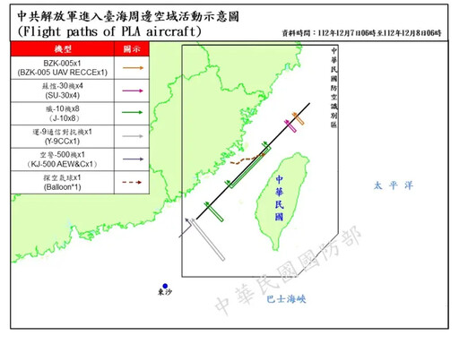 中共空飄氣球飛越海峽中線 國軍嚴密監控